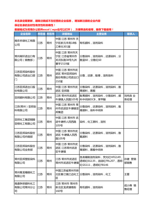 2020新版江苏省溶剂染料工商企业公司名录名单黄页大全51家