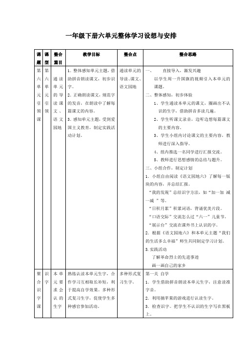 一下6单元整体学习设想与安排