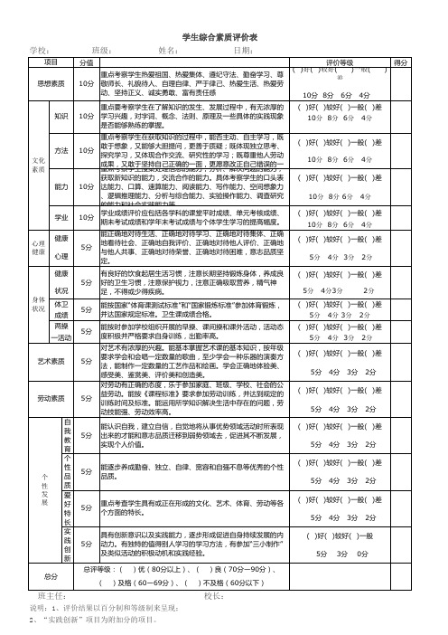 综合素质评价表