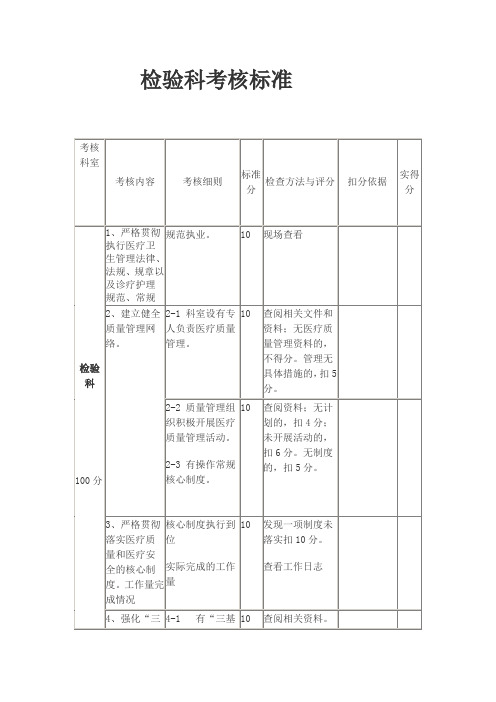 检验科考核标准