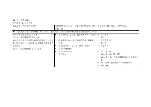 德国汽车审核VDA6.3(中文版)标准文件