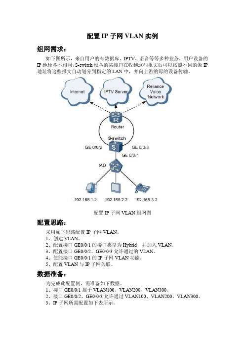 配置IP子网VLAN实例