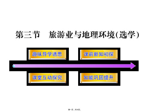 高一地理鲁教版必修课件旅游业与地理环境选学