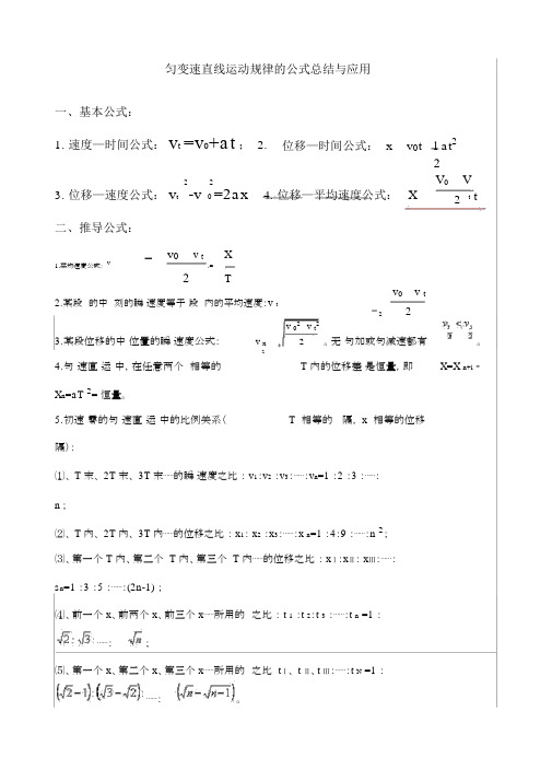 匀变速直线运动规律的公式总结与应用