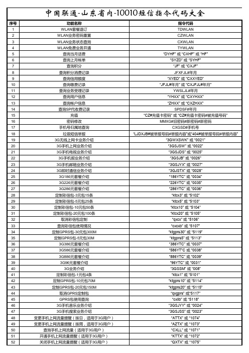 联通指令大全2013年4月