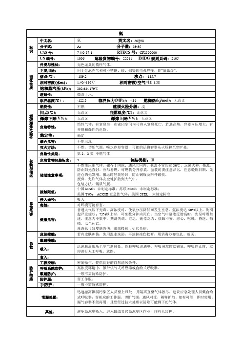 氩化学品安全技术说明书MSDS