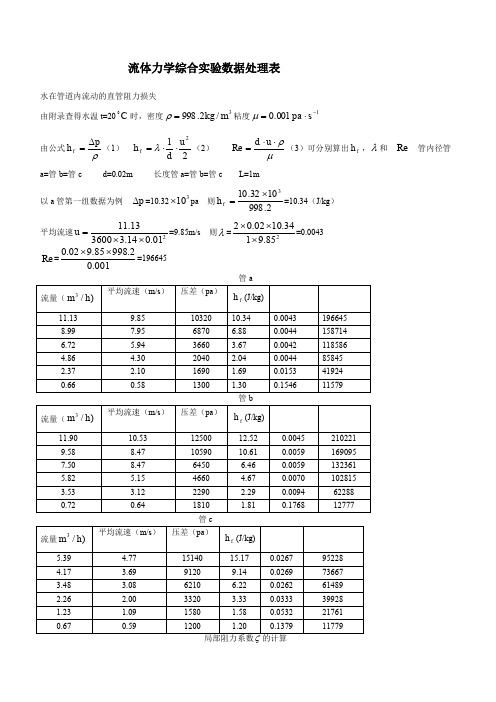 流体力学综合实验数据处理表