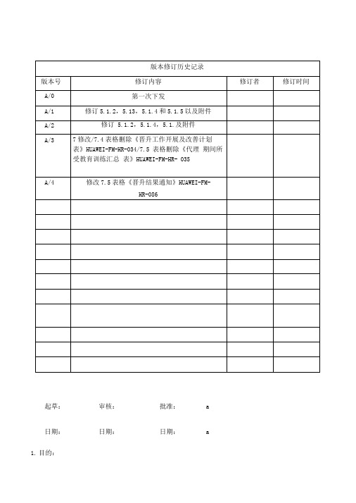 HUAWEI公司员工激励管理制度汇编