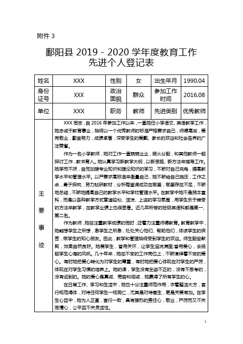 2020年优秀教师侯家岗乡高沙小学先进个人事迹材料登记表