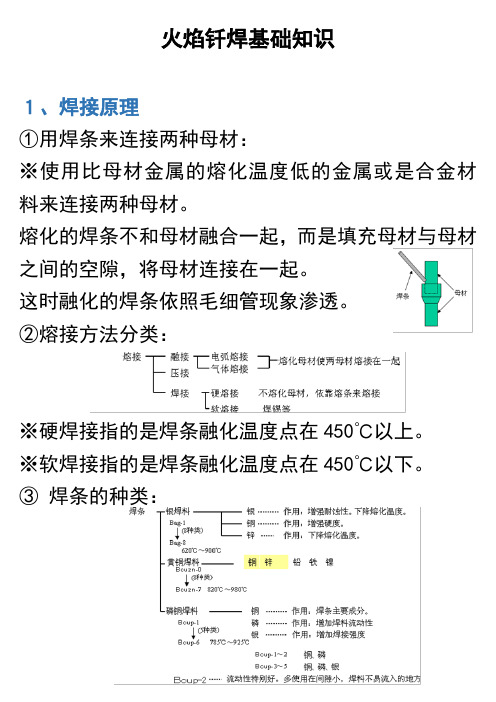 火焰钎焊基础知识