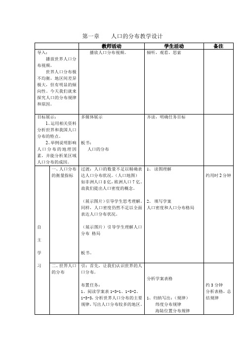 高中地理_第二节 人口的分布教学设计学情分析教材分析课后反思