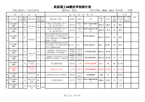 2013-2014-1英语专业  教材征订