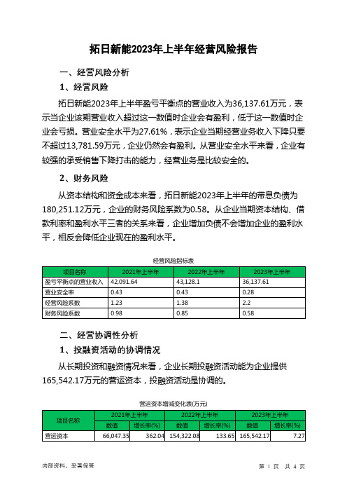 002218拓日新能2023年上半年经营风险报告