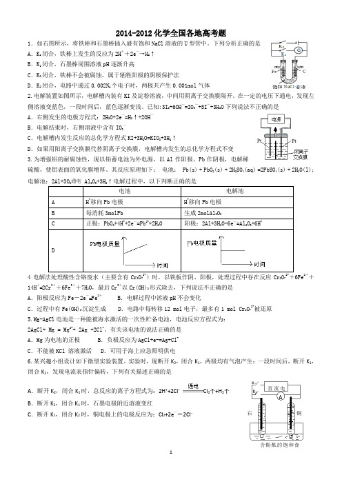 电化学2015高考题