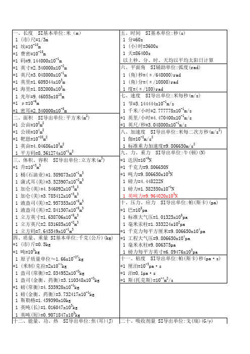 100种常用计量单位换算系数表