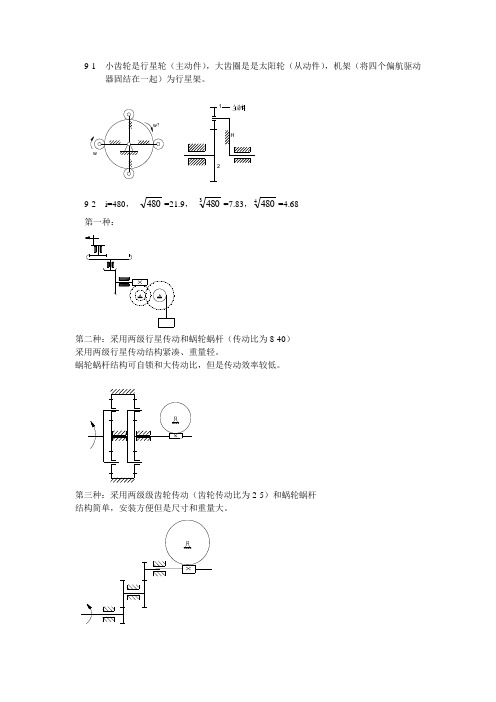 课后习题 机械原理第9章作业答案 王德伦版