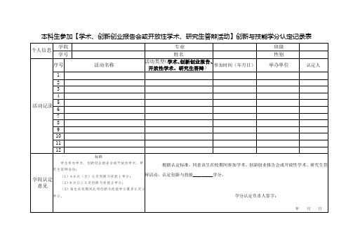 西安工业大学创新与技能学分认定记录表