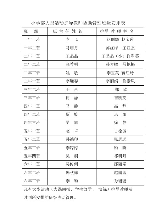 甜水学校小学部大型活动科任教师协助管理班级安排表