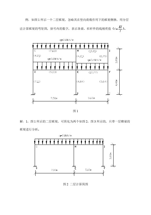 竖向荷载计算--分层法例题详解-推荐下载