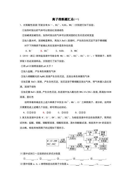 离子推断题汇总