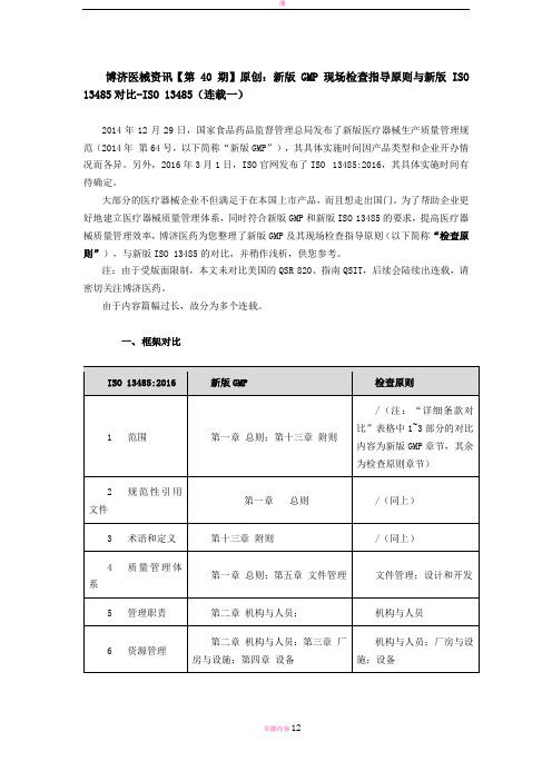 原创：新版GMP现场检查指导原则与新版ISO 13485对比(连载一)