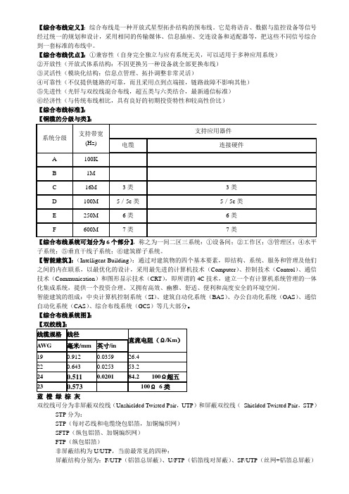 综合布线总结