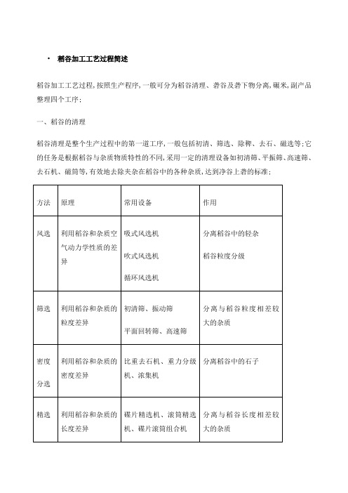 稻谷加工工艺过程简述