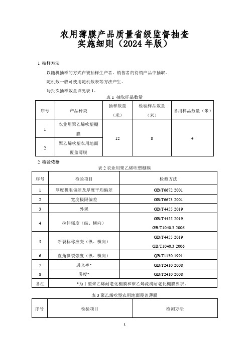 农用薄膜产品质量省级监督抽查实施细则