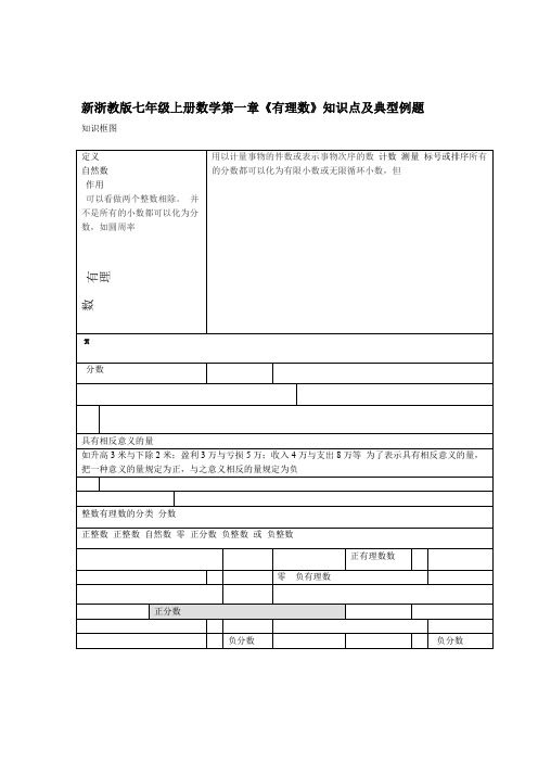 浙教新版七年级上册数学第一章有理数知识点及典型例题