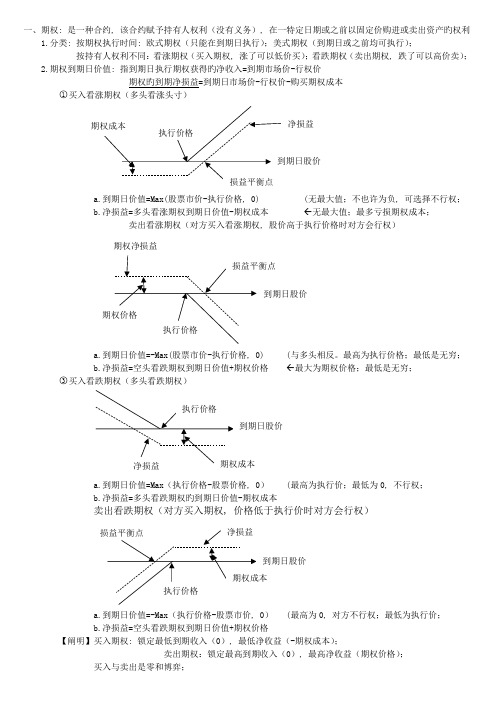 -期权估价--cpa财务成本管理