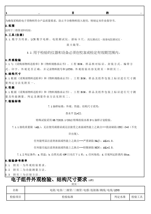 IQC-电子料检验规范