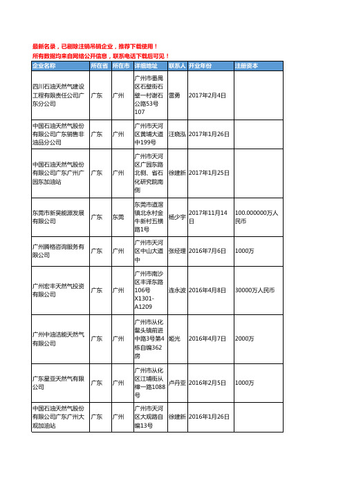 【独家数据】2018新版广东省天然气工商企业名录黄页大全925家