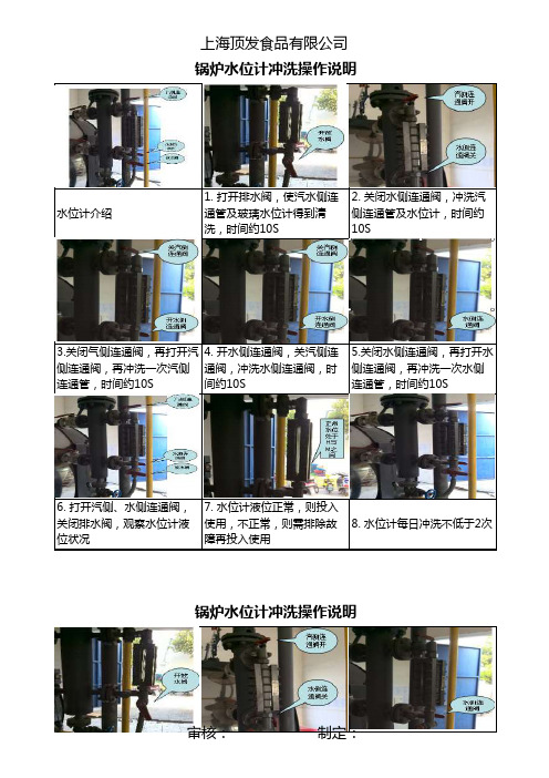 锅炉水位计冲洗操作