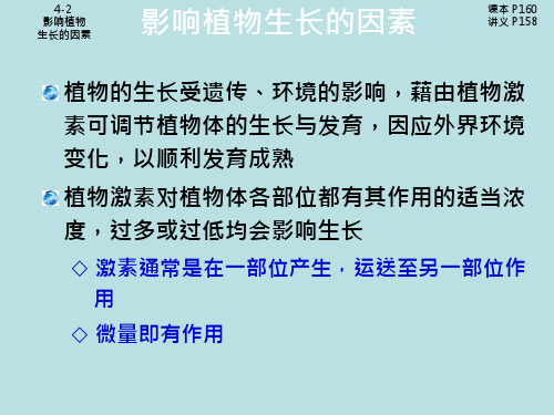 影响植物生长的因素