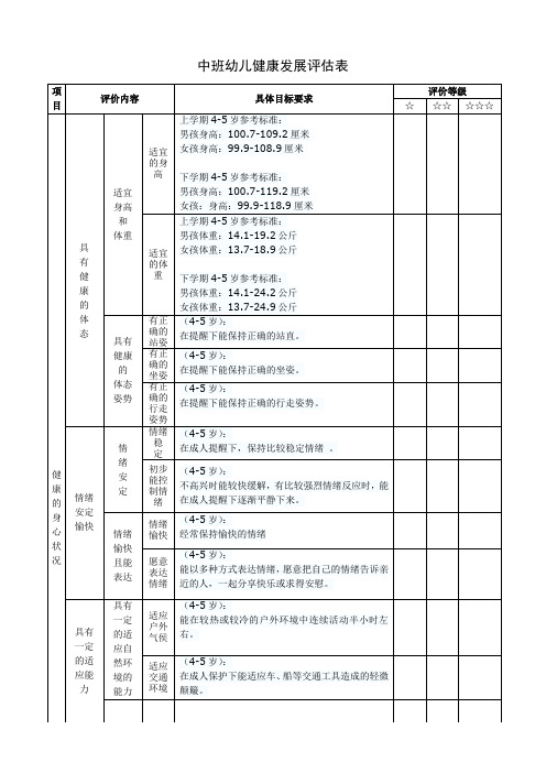 中班幼儿健康发展评估表