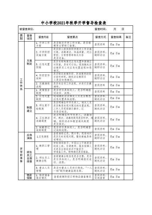 中小学校2021年秋季开学督导检查表