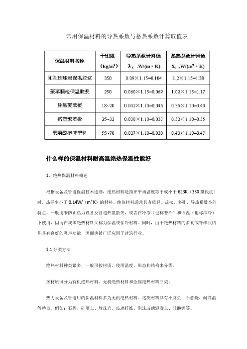 常用保温材料的导热系数与蓄热系数计算取值表