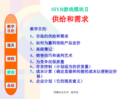 SYB创业培训游戏模块2教程