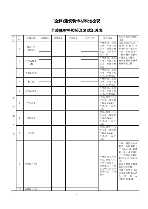 (全国)建筑装饰材料送检表