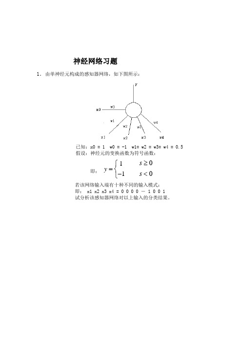 神经网络习题