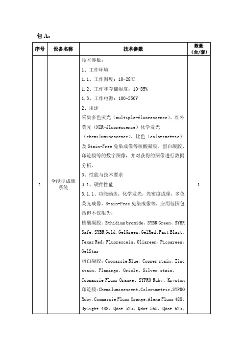 技术参数1、工作环境
