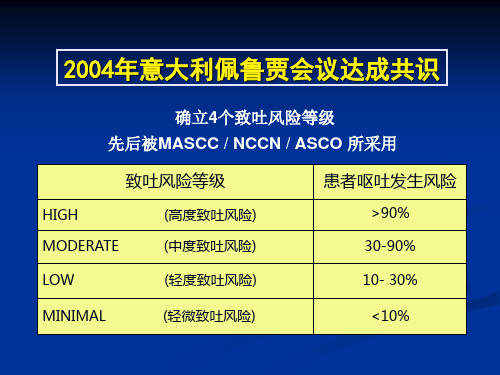 最新化疗所致恶心呕吐cinv的防治进展及规范课件文档PPT课件