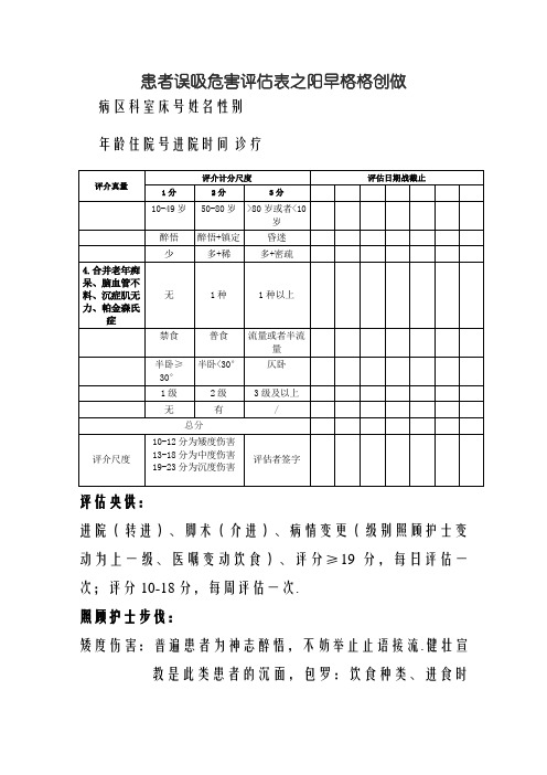 患者误吸风险评估表