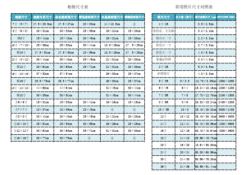 常用相册尺寸对照表