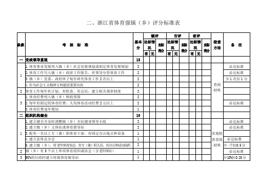 体育强镇乡评分标准表