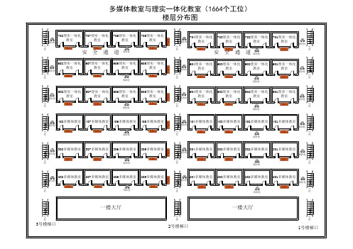 多媒体教室与理实一体化教室楼层分布图