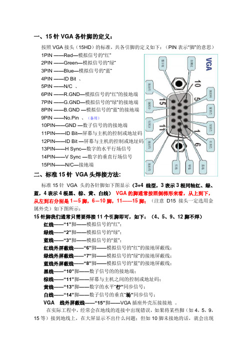 VGA接头定义