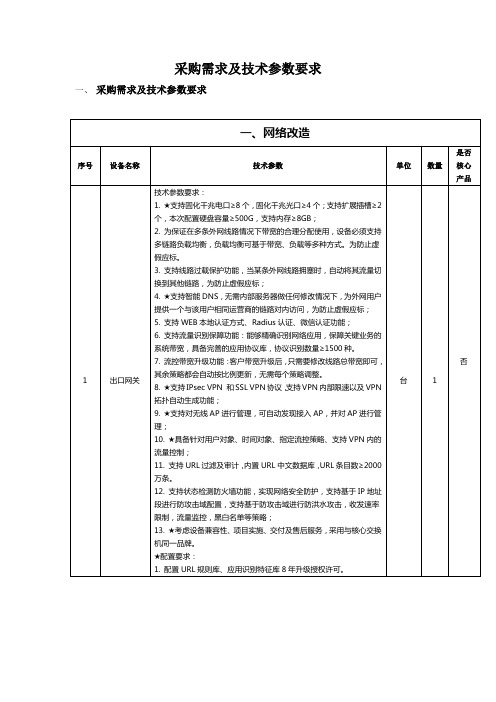 采购需求及技术参数要求