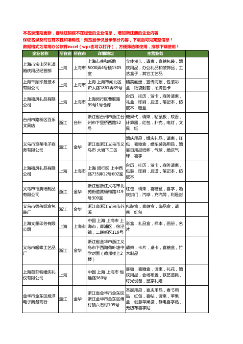 新版全国请柬工商企业公司商家名录名单联系方式大全100家