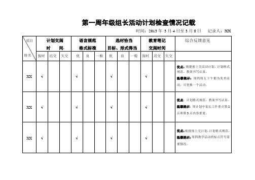 幼儿园年级组长周计划检查表